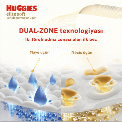 Huggies®Elite Soft